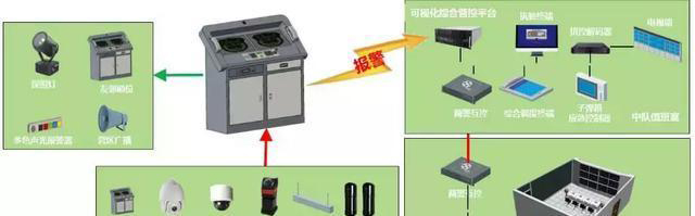 “科技強勤，智慧磐石”