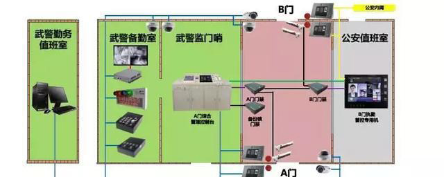 “科技強勤，智慧磐石”